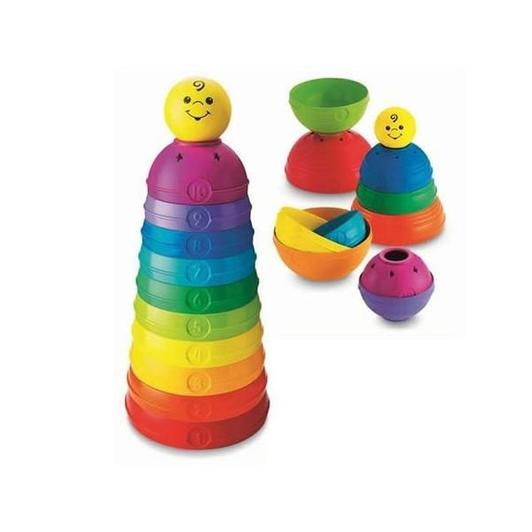 Fisher Price Numaralı Kaplar